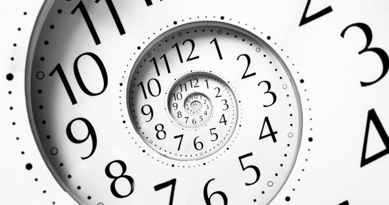 Time Loops and Capitalism